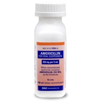 Amoxicillin Suspension 250 mg, 100 mL