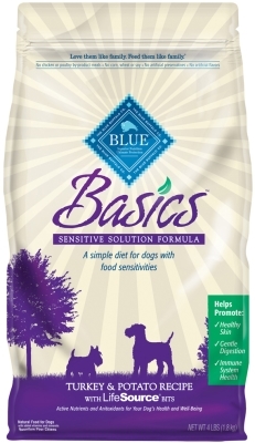 Blue Buffalo Dry Dog Food Basics Adult Recipe, Turkey & Potato, 11 lbs