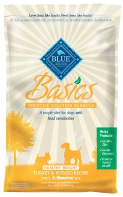 Blue Buffalo Dry Dog Food Basics Healthy Weight Recipe, Turkey & Potato, 24 lbs