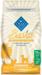 Blue Buffalo Dry Dog Food Basics Healthy Weight Recipe, Turkey & Potato, 4 lbs