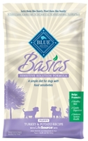 Blue Buffalo Dry Dog Food Basics Puppy Recipe, Turkey & Potato, 11 lbs
