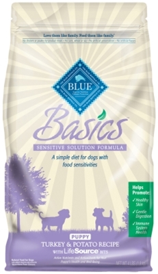 Blue Buffalo Dry Dog Food Basics Puppy Recipe, Turkey & Potato, 4 lbs